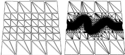 a 3d mesh with subdivision-history may be partially|Subdivision Levels .